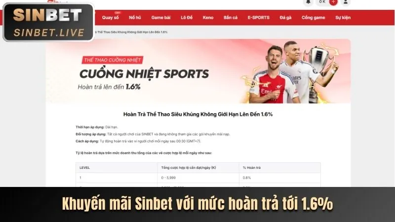 Cá cược thể thao ảo Kingbet86